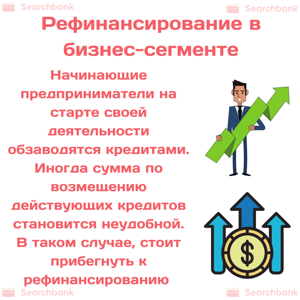 Как рефинансировать кредит в банке?