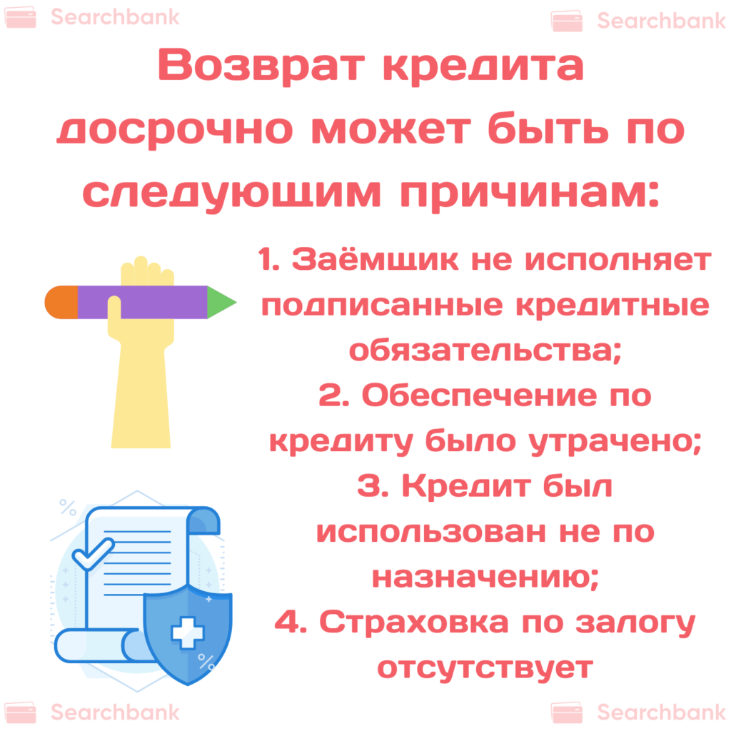 Можно ли вернуть потребительский кредит досрочно?