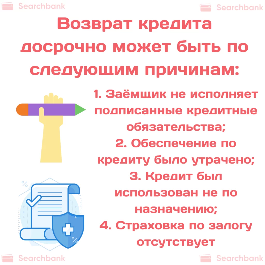 Можно ли вернуть потребительский кредит досрочно?