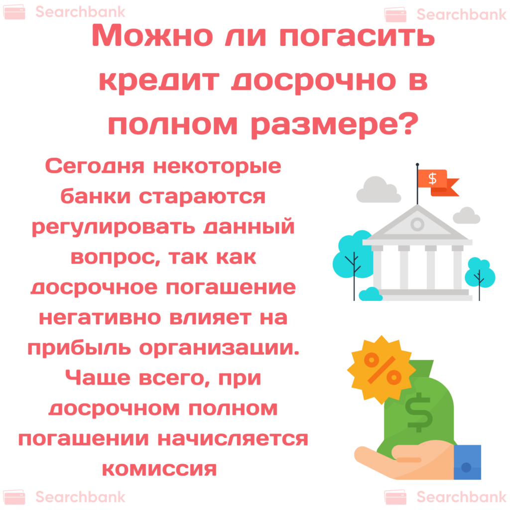 Можно ли вернуть потребительский кредит досрочно?