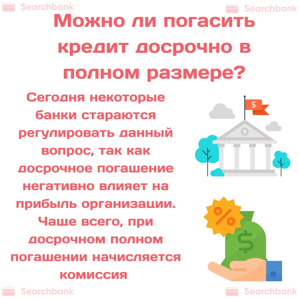 Почему нельзя досрочно погасить кредит в Хоум Кредит Банке?