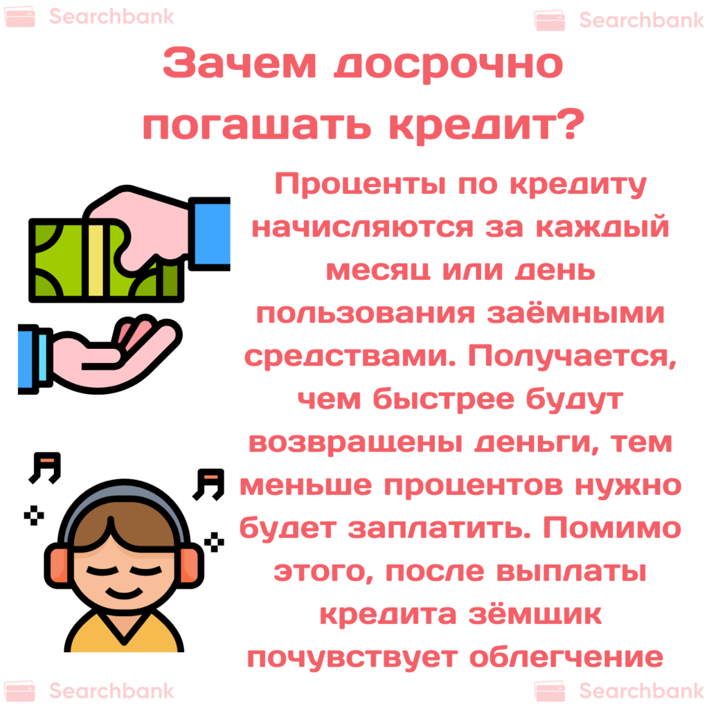 Могут ли освободить досрочно. Могут ли освободить досрочно
