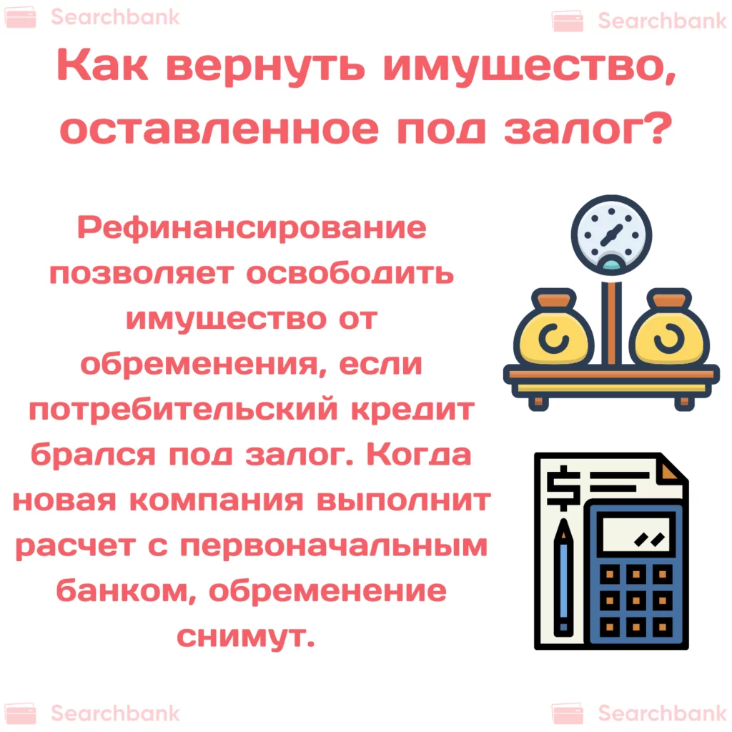 Рефинансирование потребительского кредита в других банках