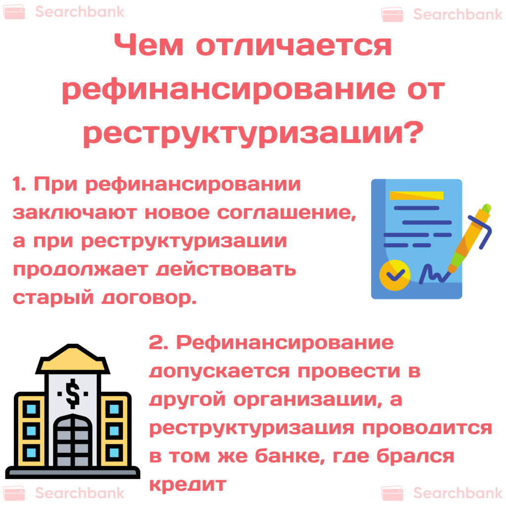 Отзывы минусы. Рефинансирование и реструктуризация. Рефинансирование или реструктуризация. Отличие рефинансирования от реструктуризации. Рефинансирование кредита плюсы и минусы отзывы.