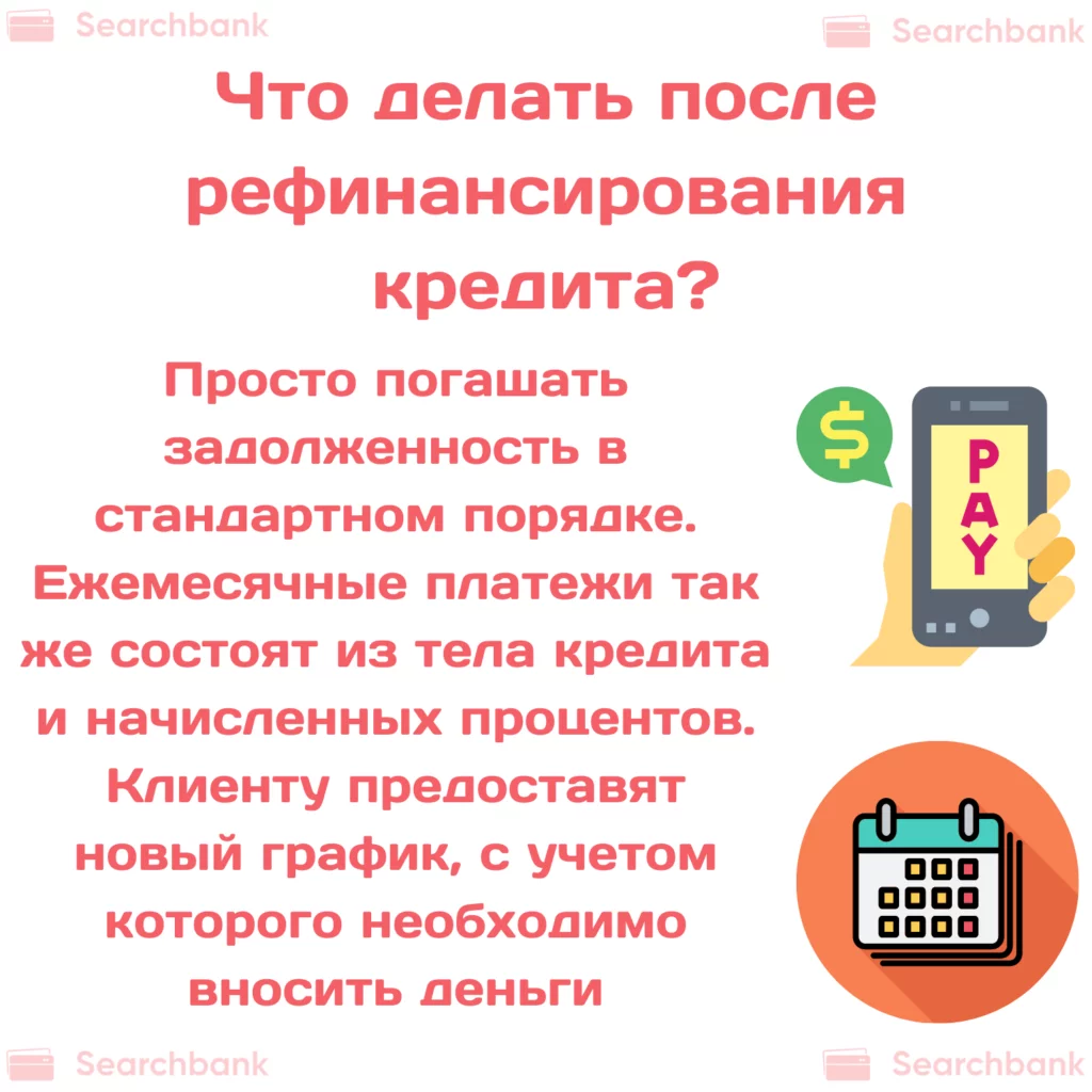 Рефинансирование потребительского кредита в других банках