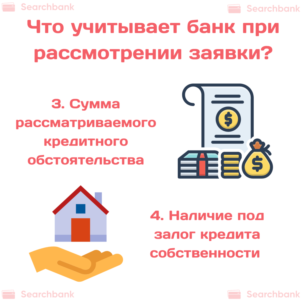 Как рефинансировать кредит в банке?