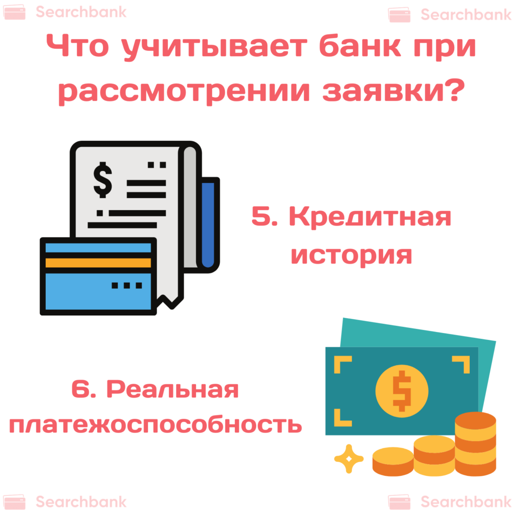 Как рефинансировать кредит в банке?