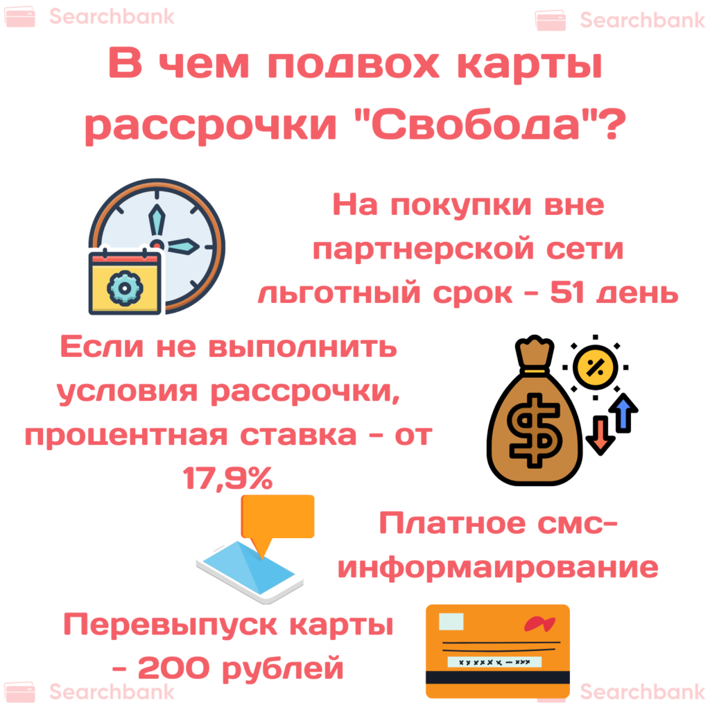 В чем подвох карт рассрочки?