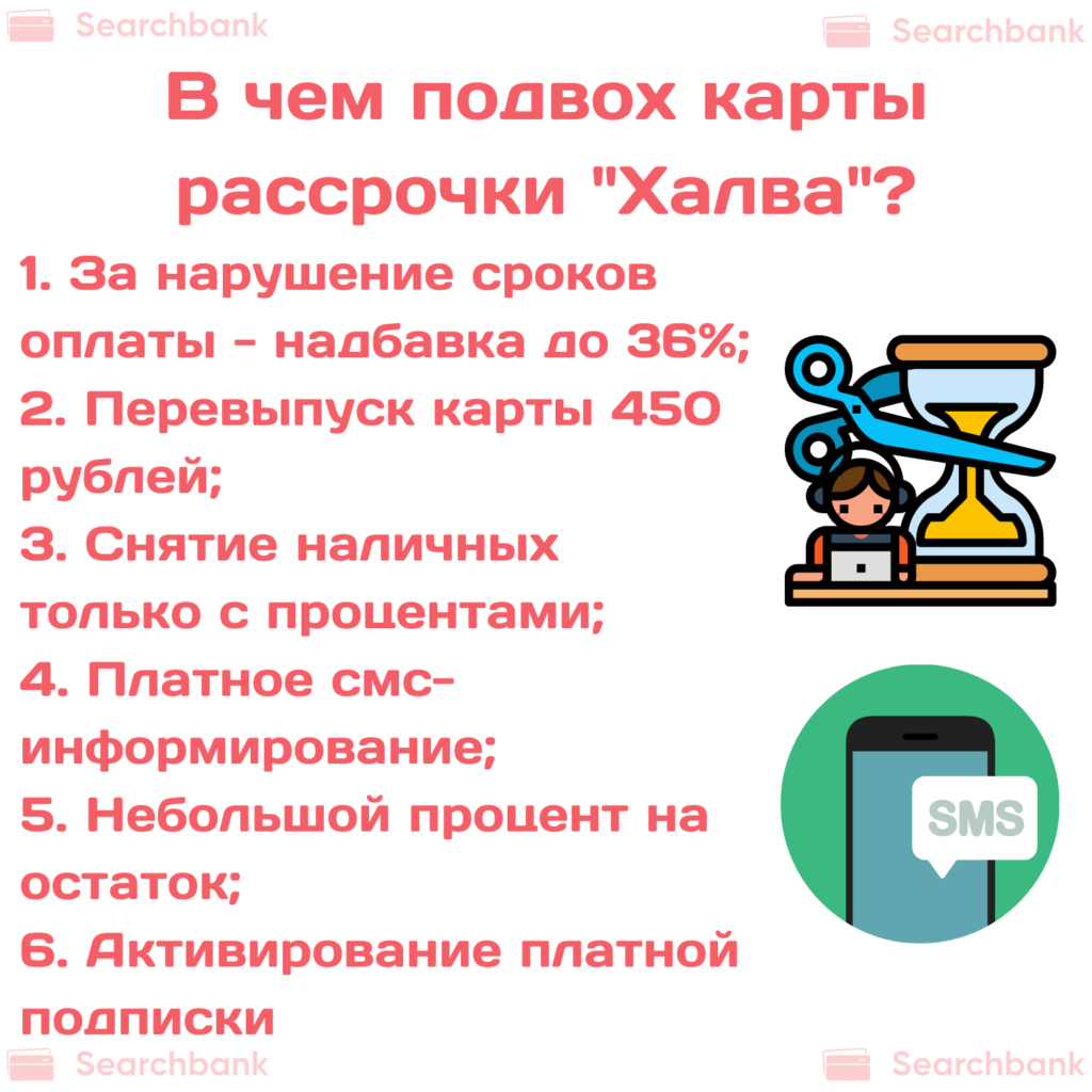 В чем подвох карт рассрочки?