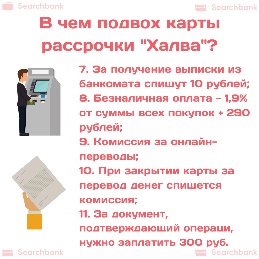 В чем подвох карт рассрочки?