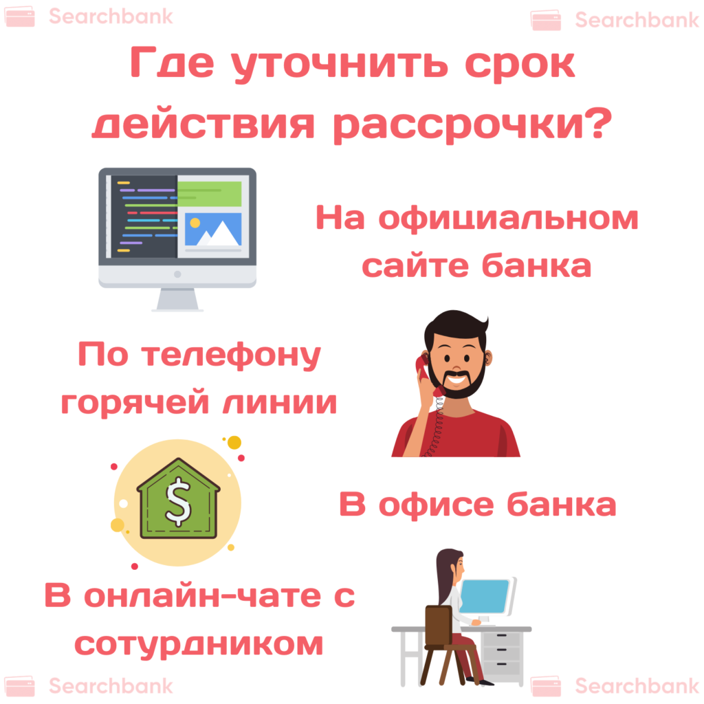 В чем подвох карт рассрочки?