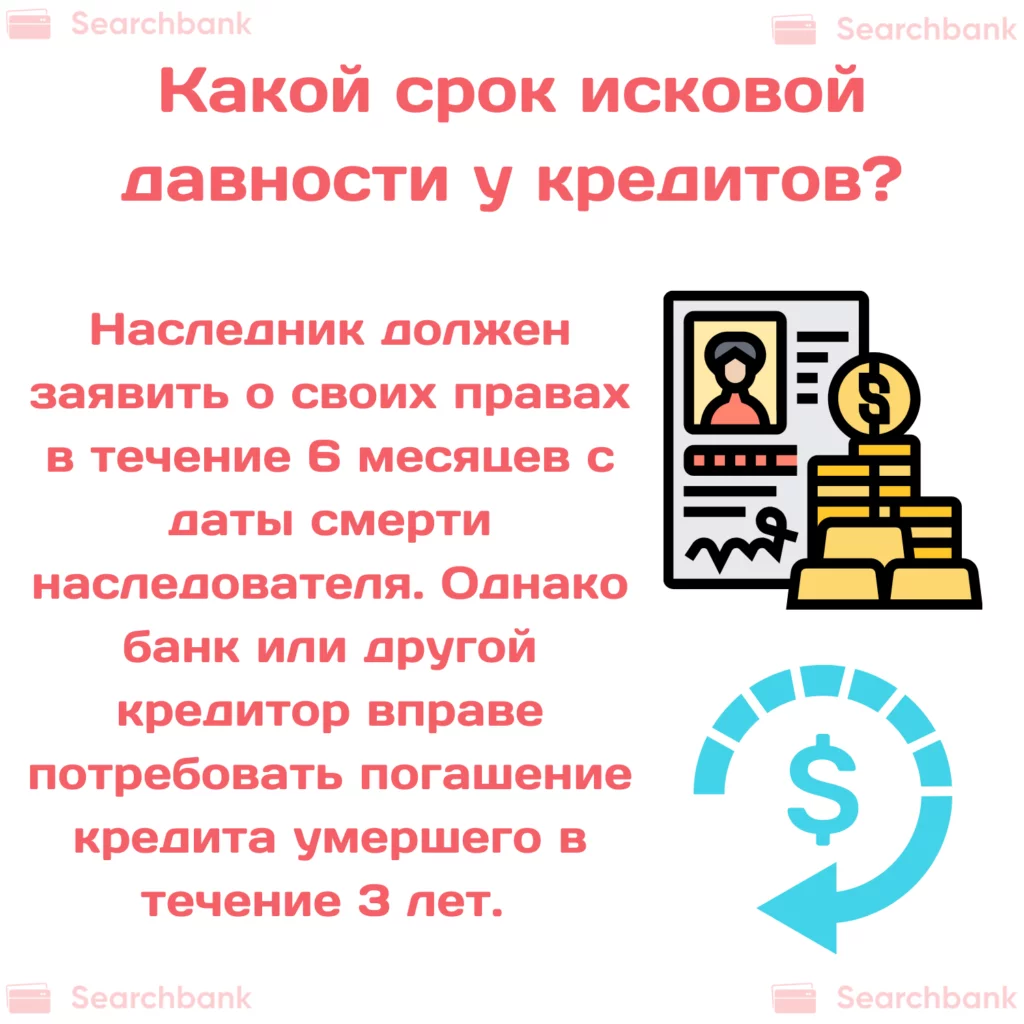 Как передается кредит по наследству?