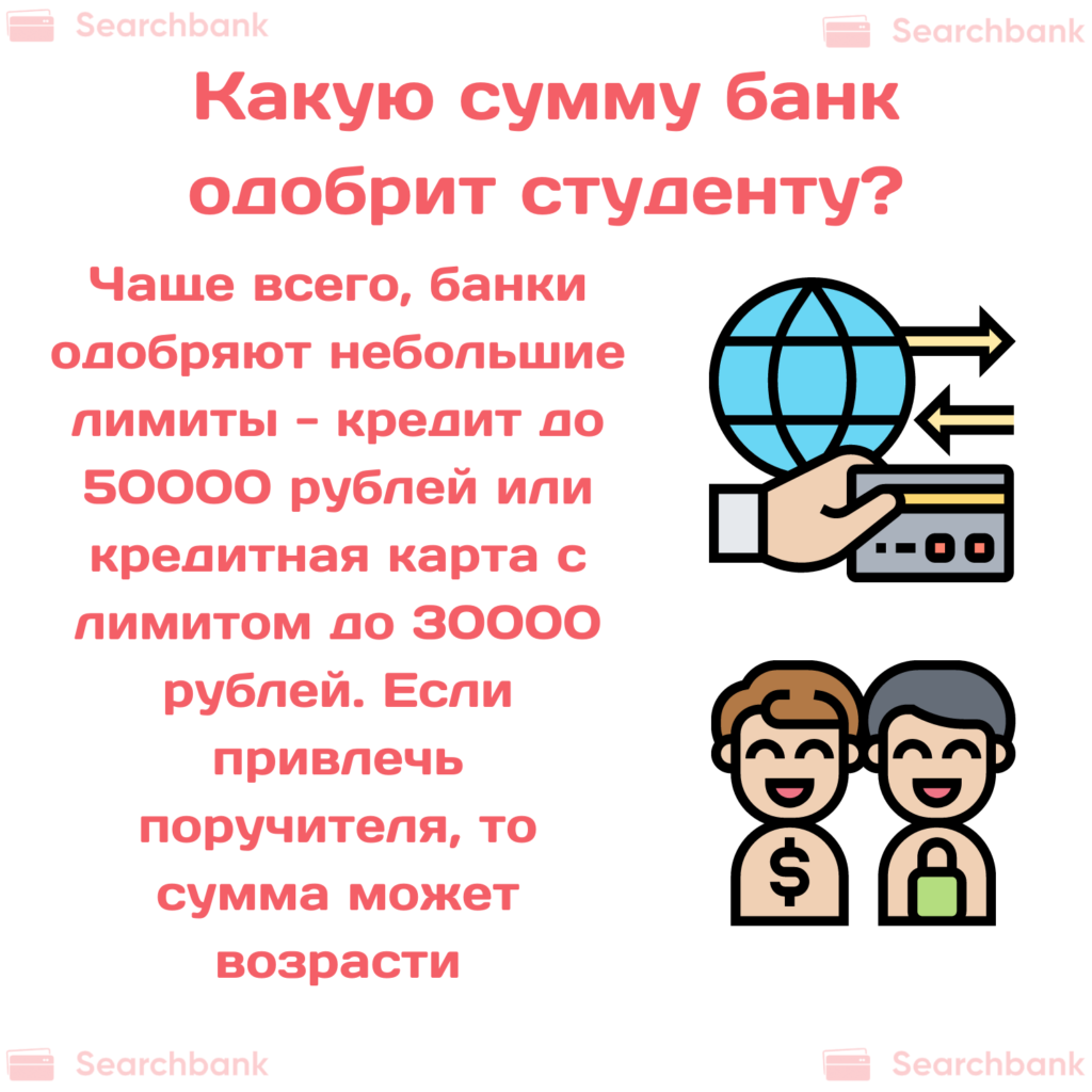 Где можно взять кредит студенту?