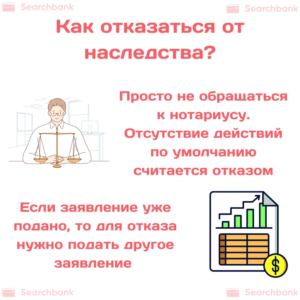 Как передается кредит по наследству?