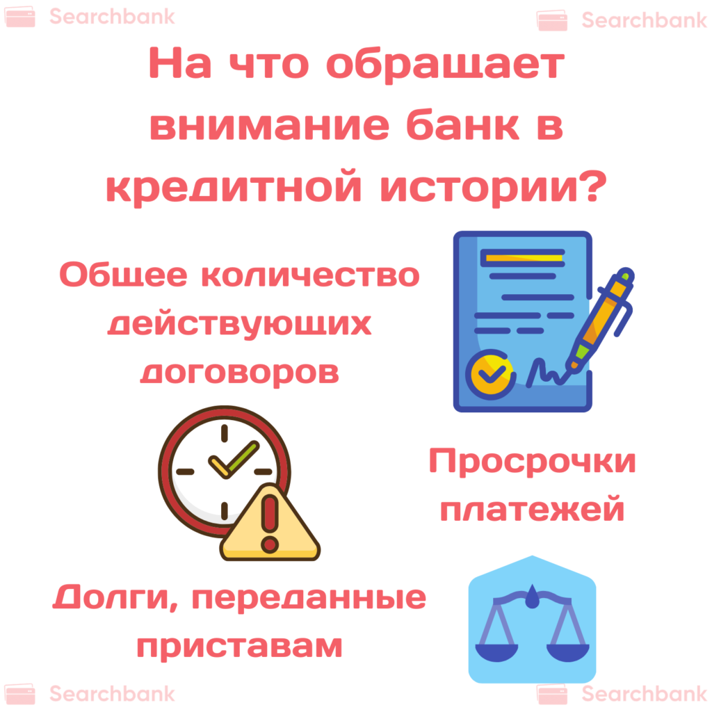 Как получить карту рассрочки с плохой кредитной историей?