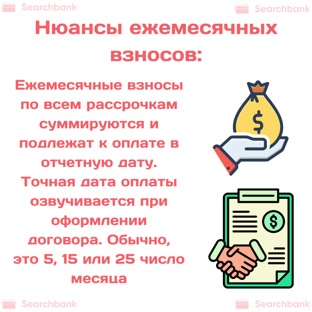 Что такое карта рассрочки, как ей пользоваться?