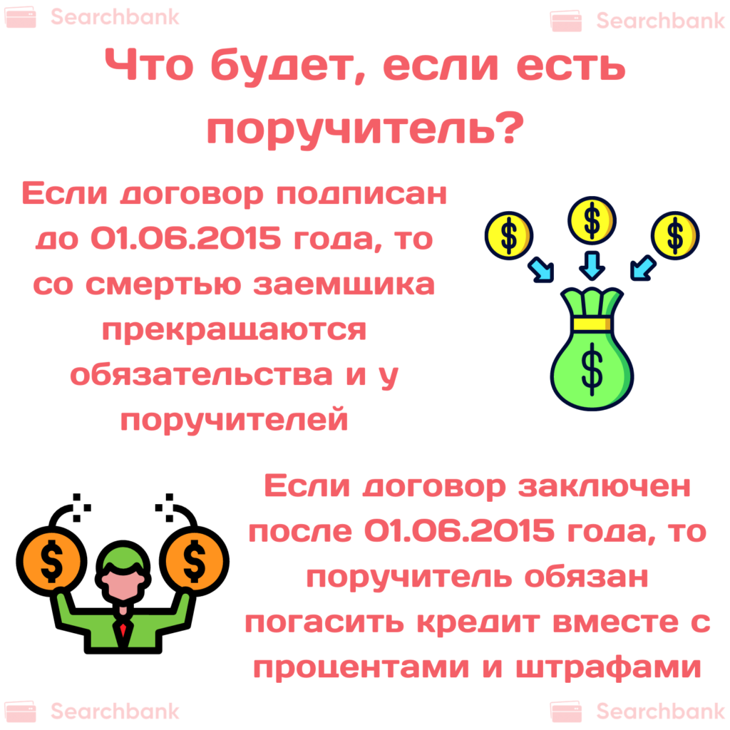 Поручитель по другому