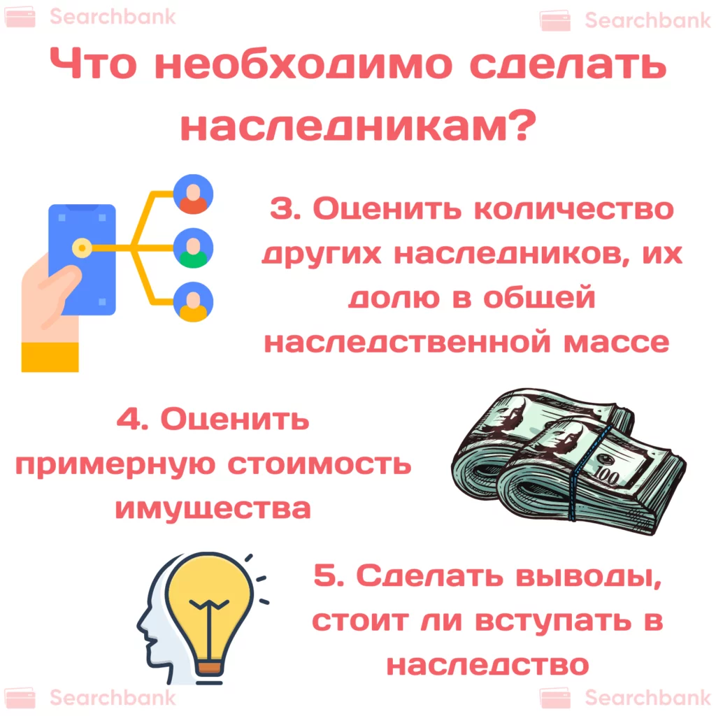 Как передается кредит по наследству?