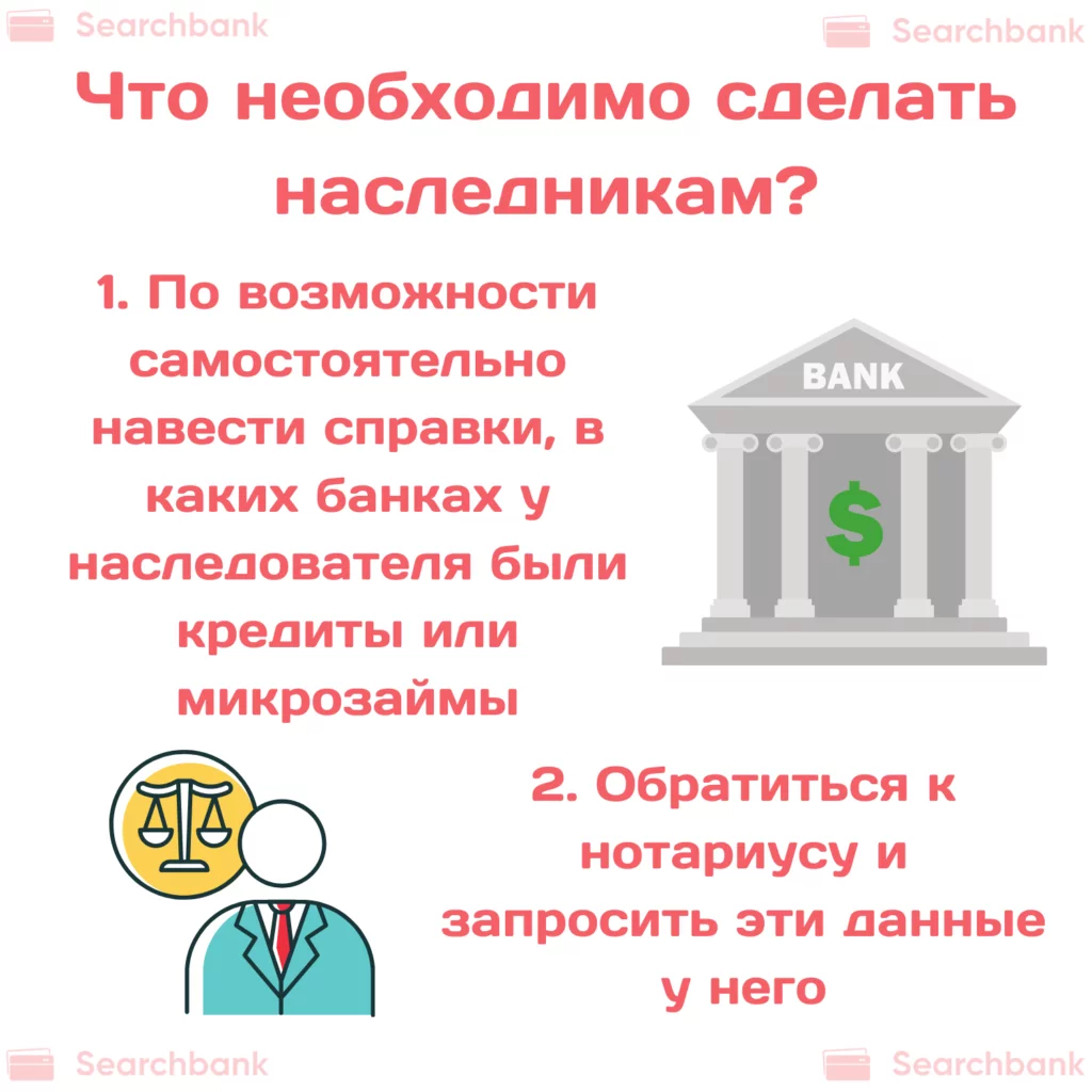 Как передается кредит по наследству?